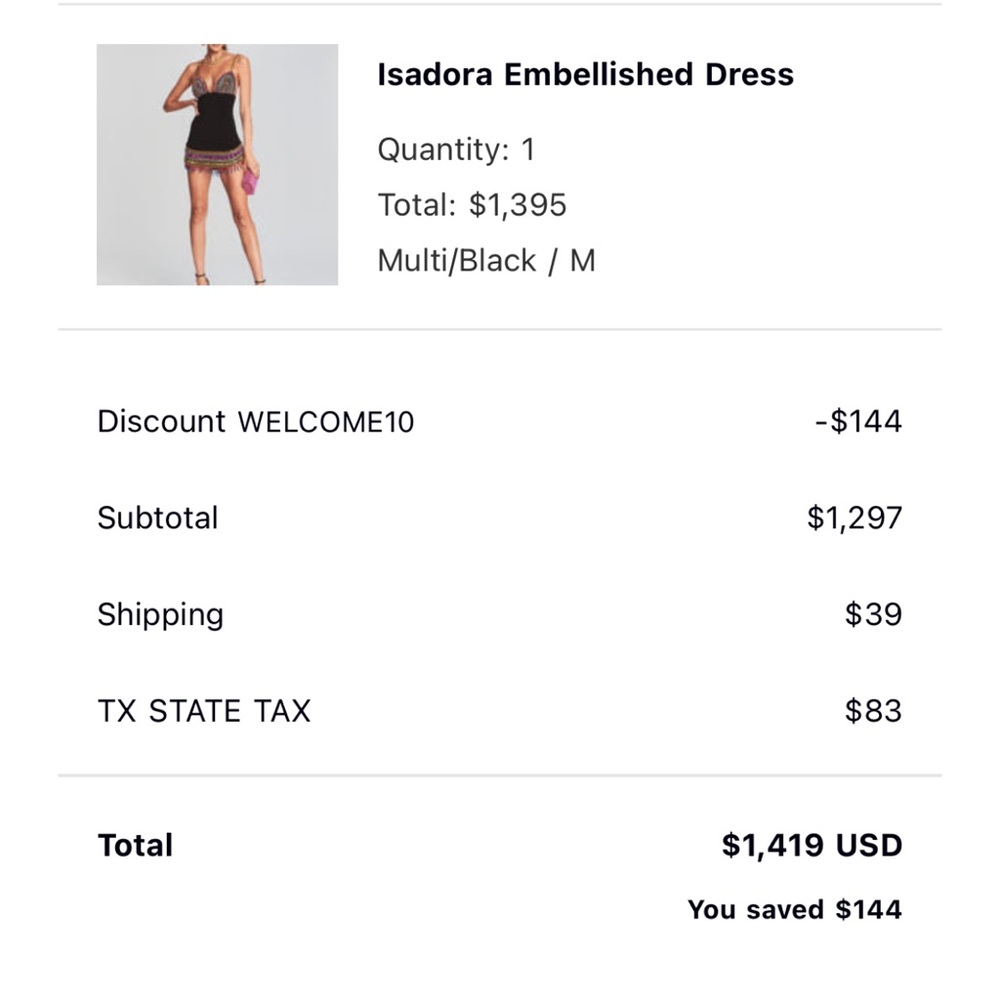 Sold out online Retrofete Isadora Dress